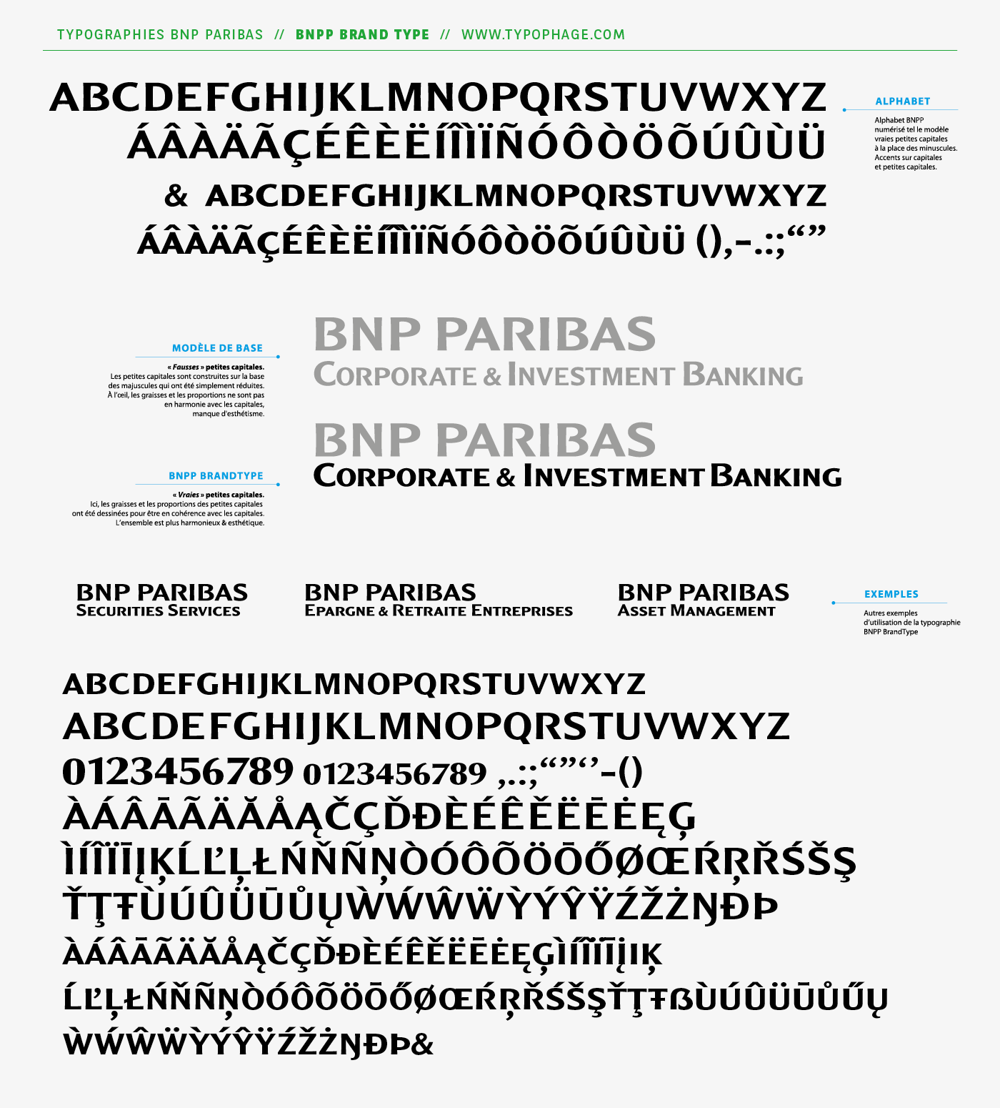 Typographies d'identité BNP Paribas. Alphabets exclusifs par Christophe Badani, www.typophage.com.