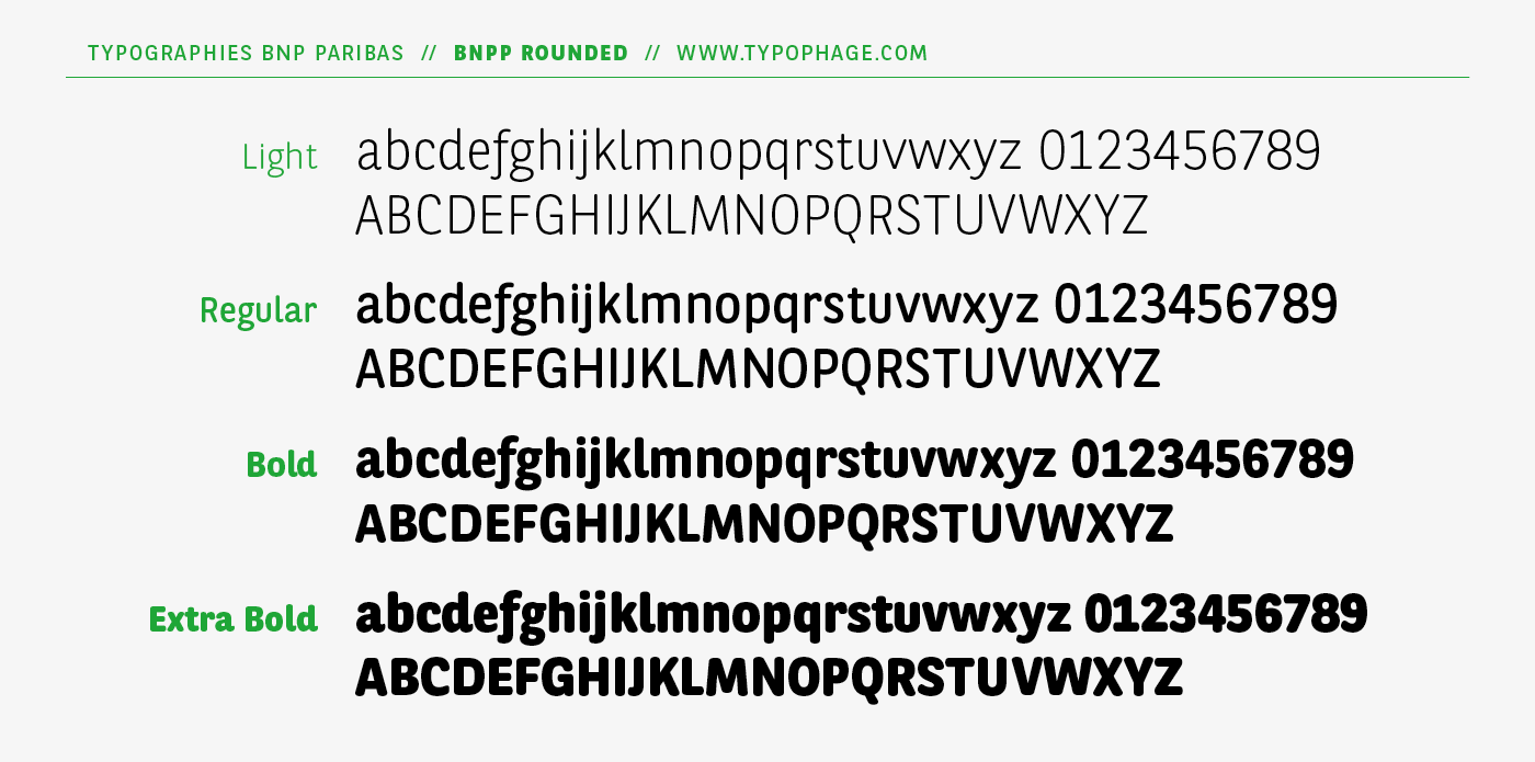 Typographies d'identité BNP Paribas. Alphabets exclusifs par Christophe Badani, www.typophage.com.