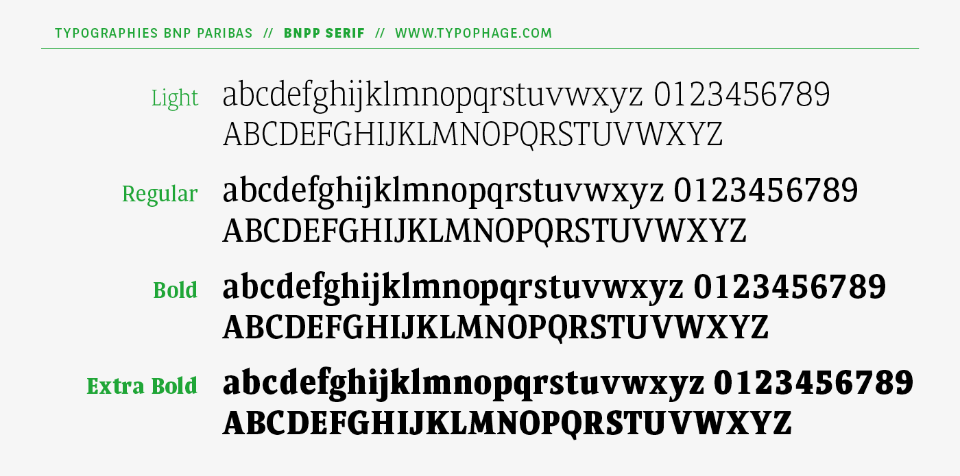 Typographies d'identité BNP Paribas. Alphabets exclusifs par Christophe Badani, www.typophage.com.