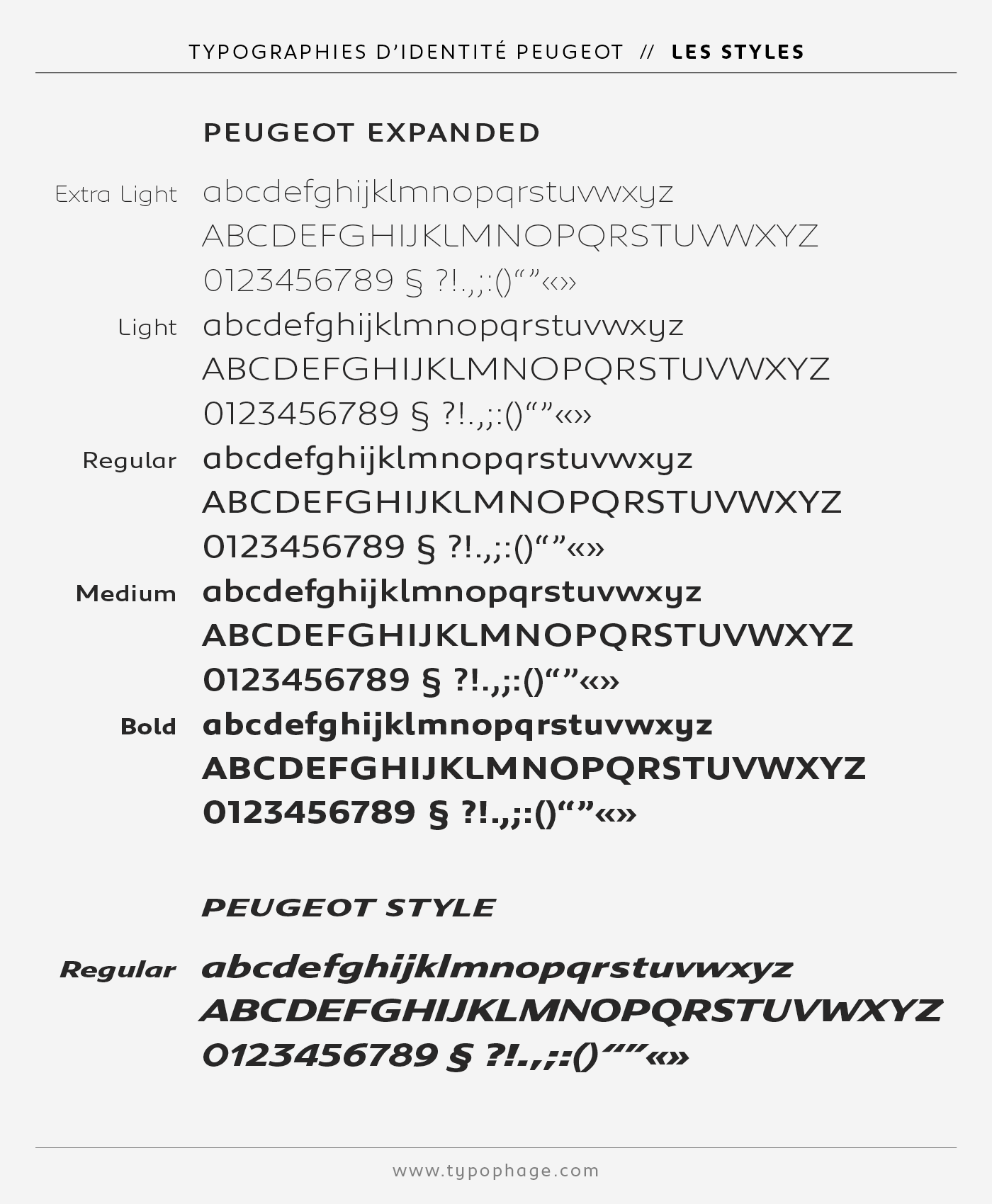 Typographies d'identité Peugeot Spécimen de caractères. Les Styles.