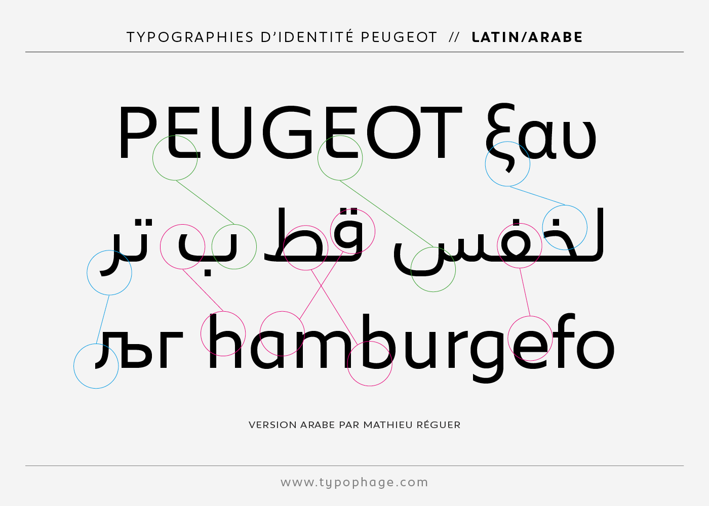 Typographies d'identité Peugeot Spécimen de caractères, versions arabes.